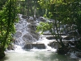 View Dunn's River Falls Photo